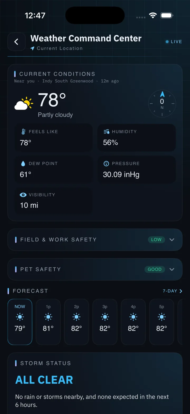 The Weather Command Center: detailed current conditions with a live wind compass, a 1-to-5 storm threat level, live lightning, and collapsible Field & Work and Pet safety readouts.
