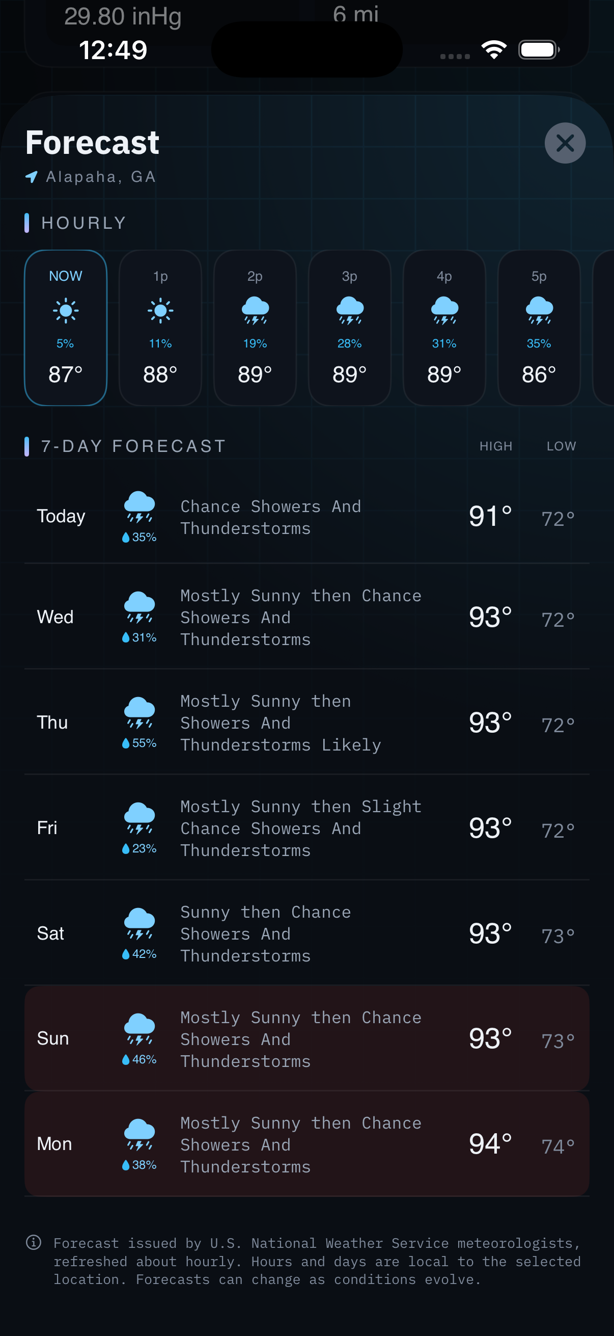 An hourly strip and a 7-day forecast from the National Weather Service, with dangerously hot and cold hours and days clearly flagged.